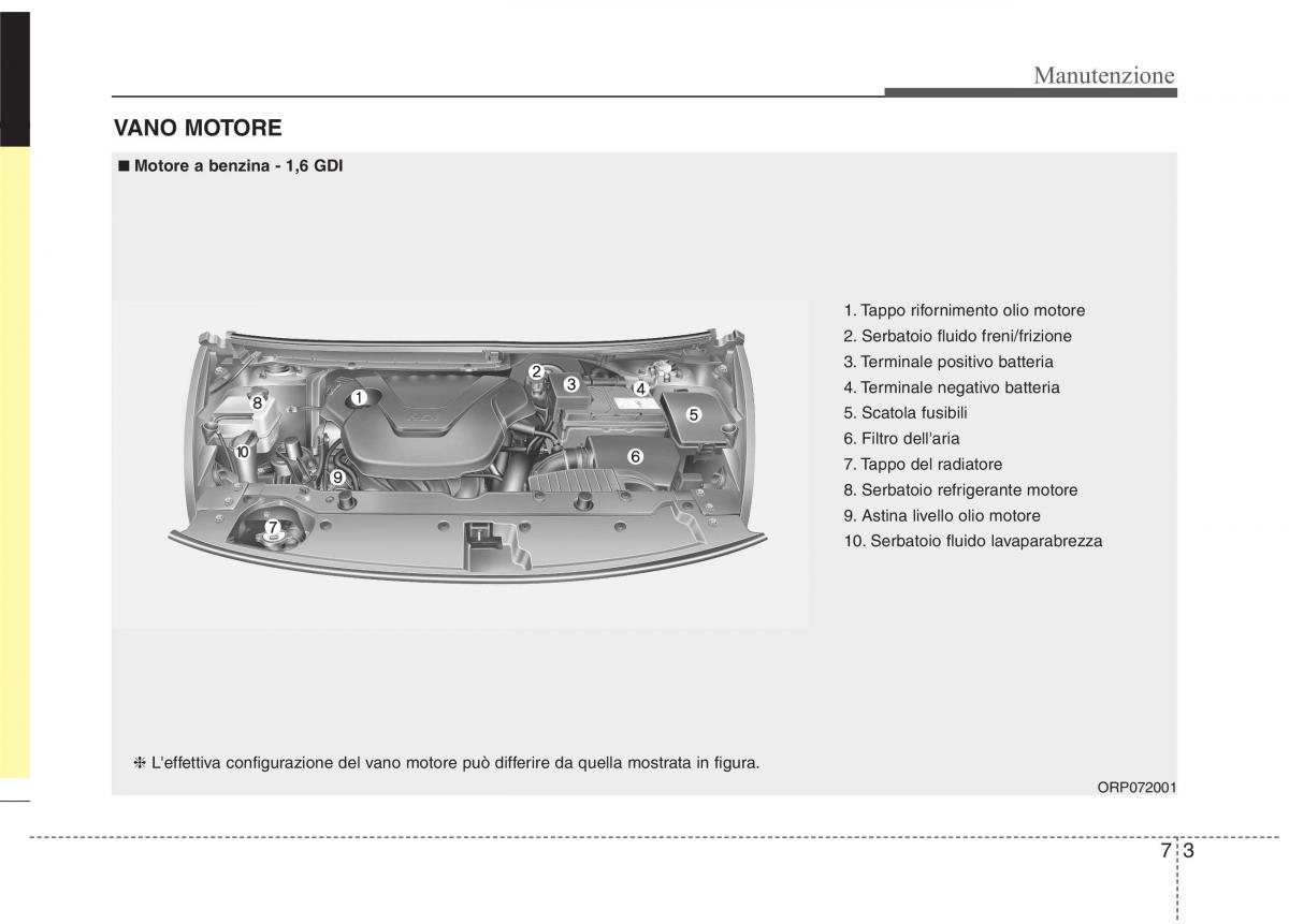 KIA Carens III 3 manuale del proprietario / page 541