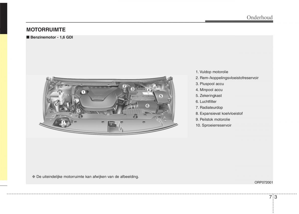 KIA Carens III 3 handleiding / page 567