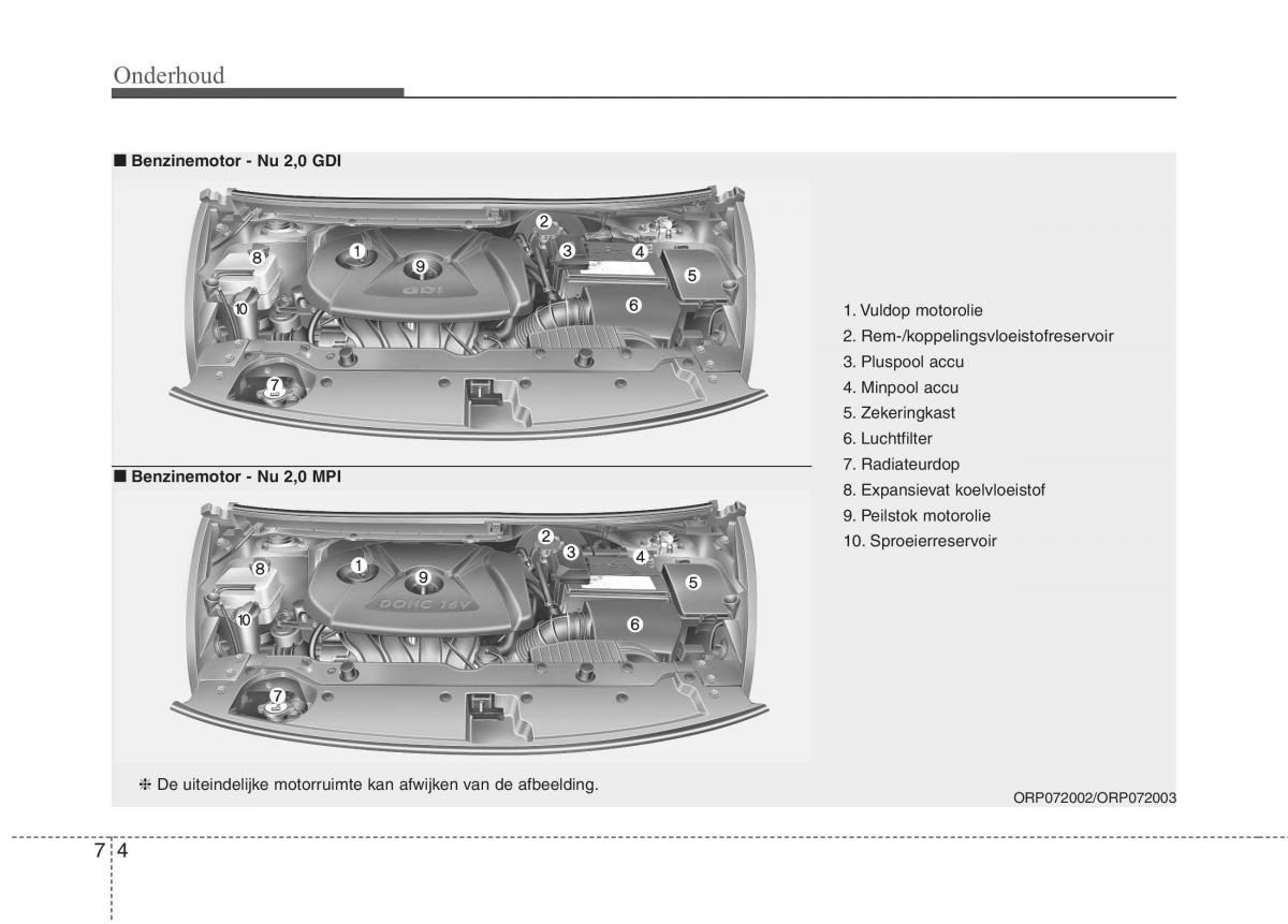 KIA Carens III 3 handleiding / page 568