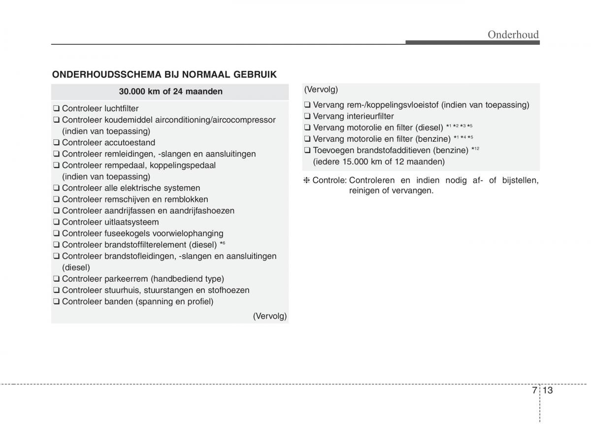 KIA Carens III 3 handleiding / page 577