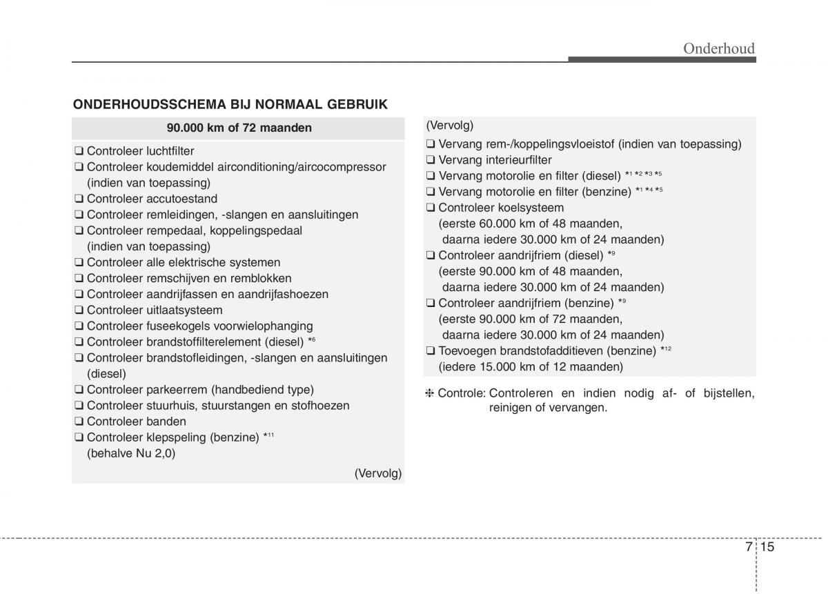 KIA Carens III 3 handleiding / page 579