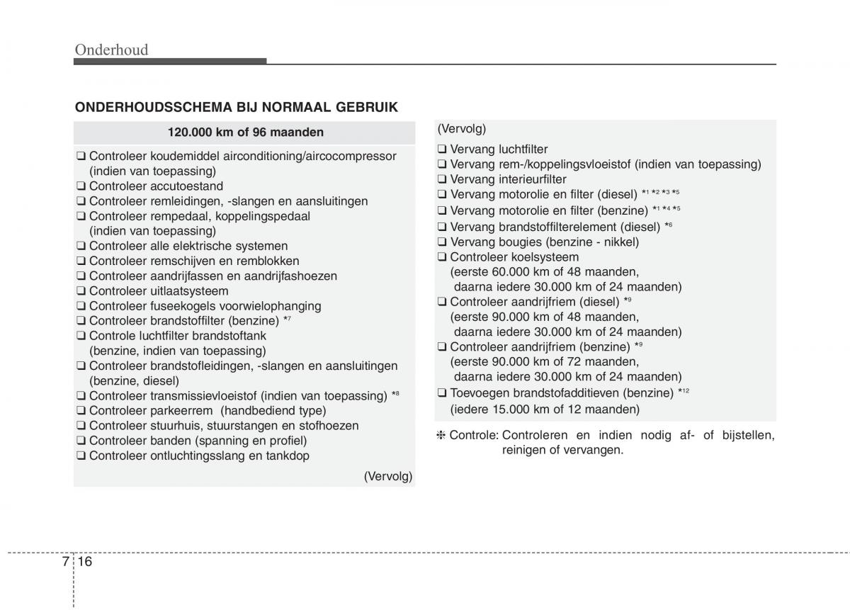 KIA Carens III 3 handleiding / page 580