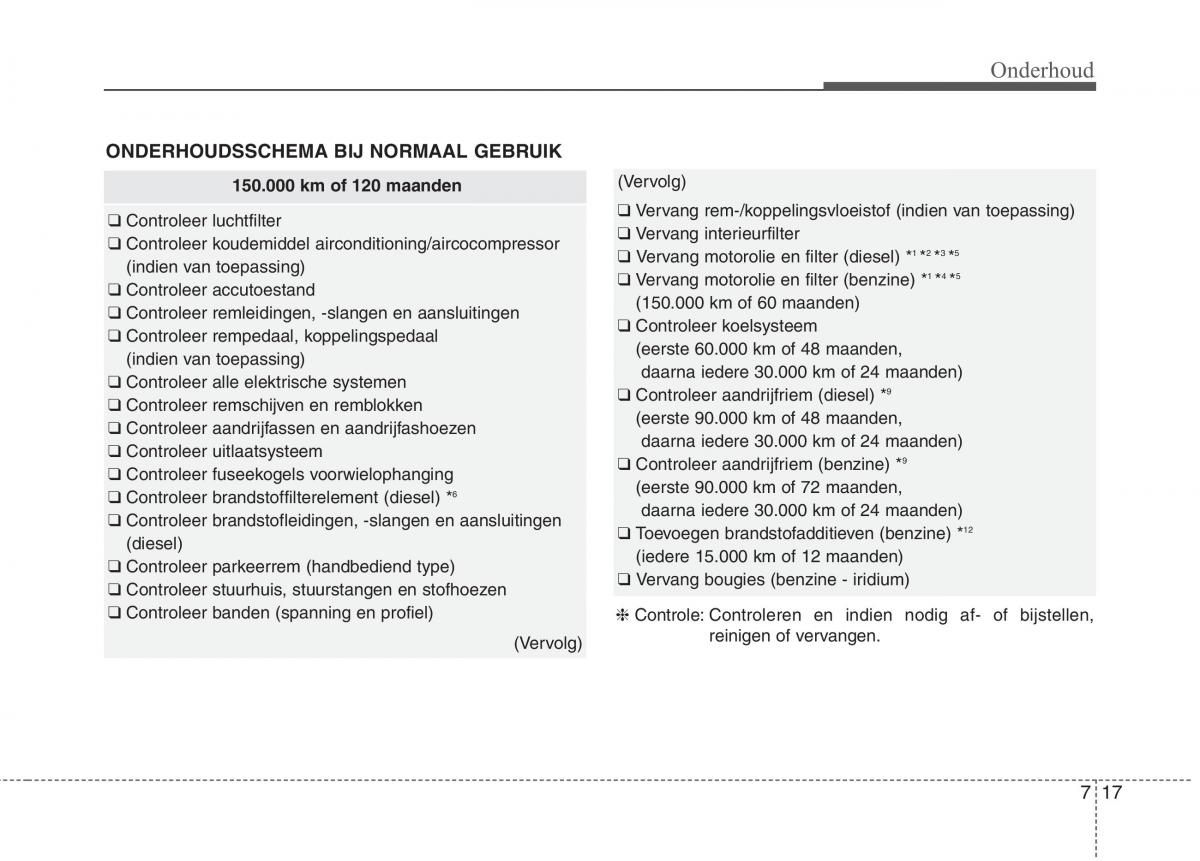 KIA Carens III 3 handleiding / page 581