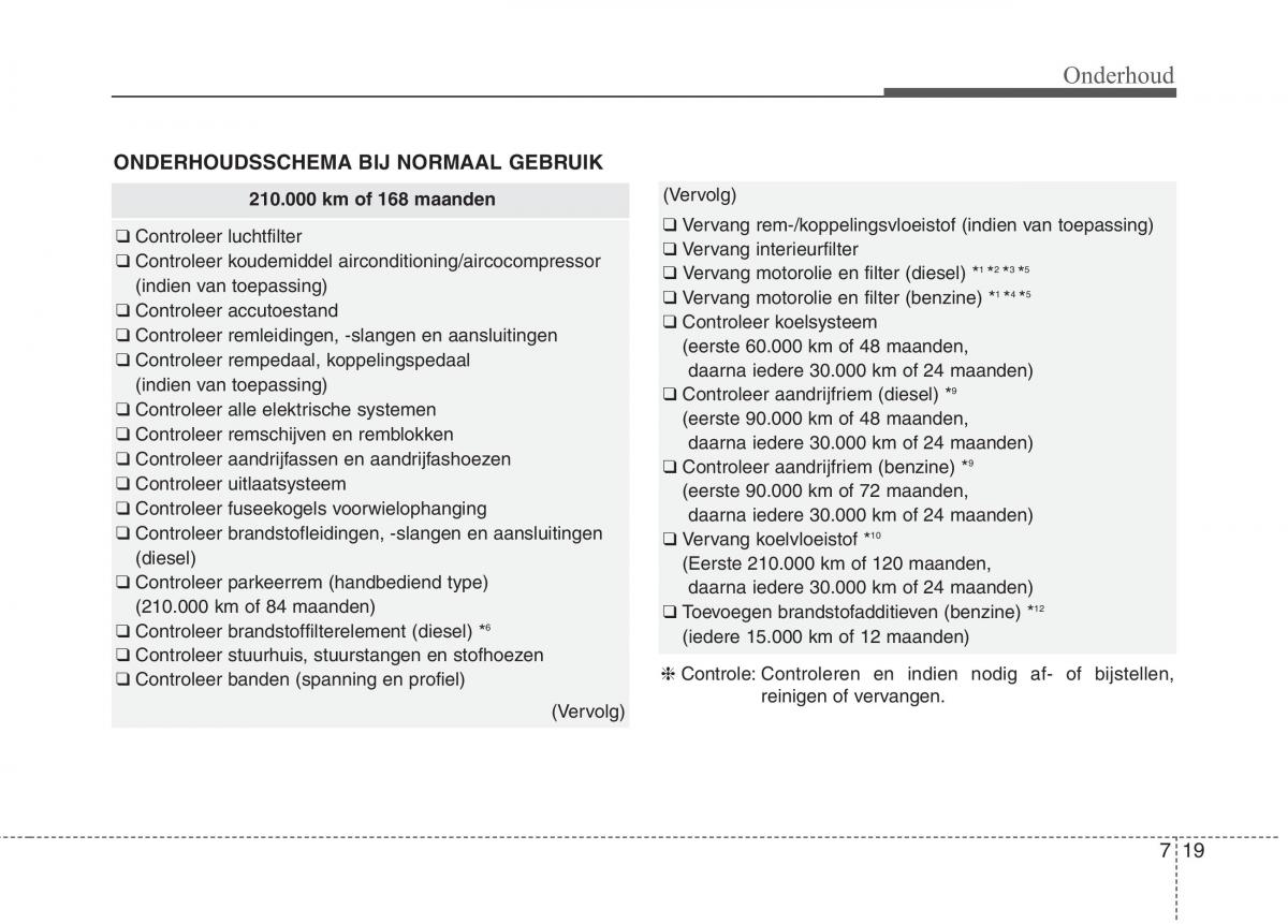 KIA Carens III 3 handleiding / page 583