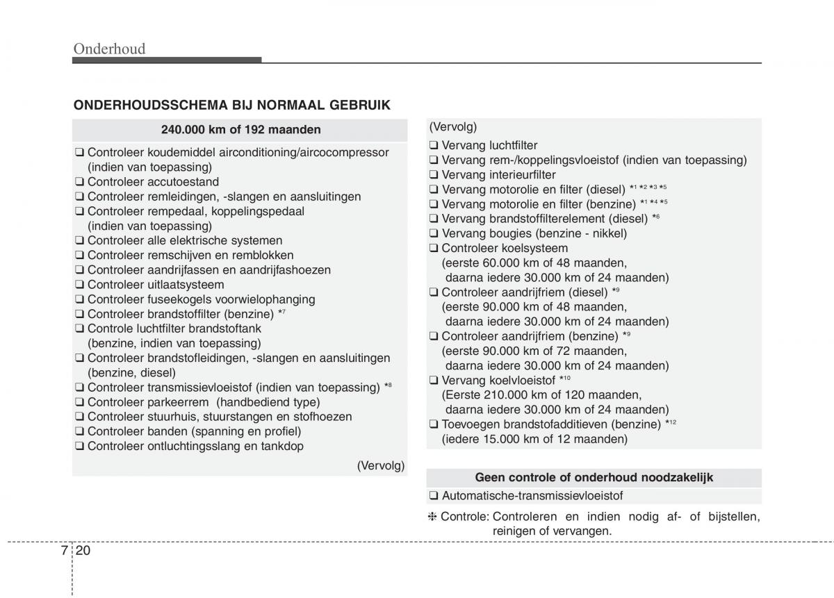 KIA Carens III 3 handleiding / page 584