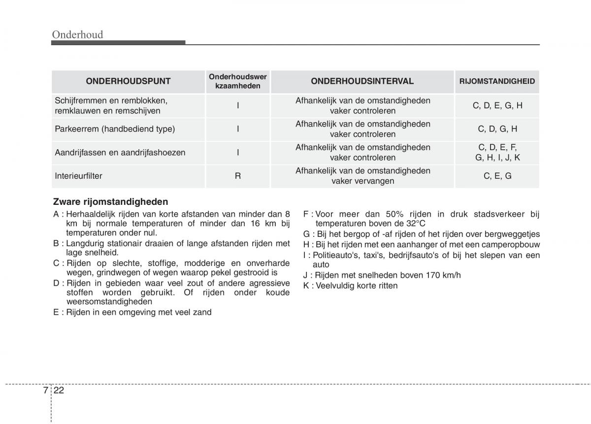 KIA Carens III 3 handleiding / page 586