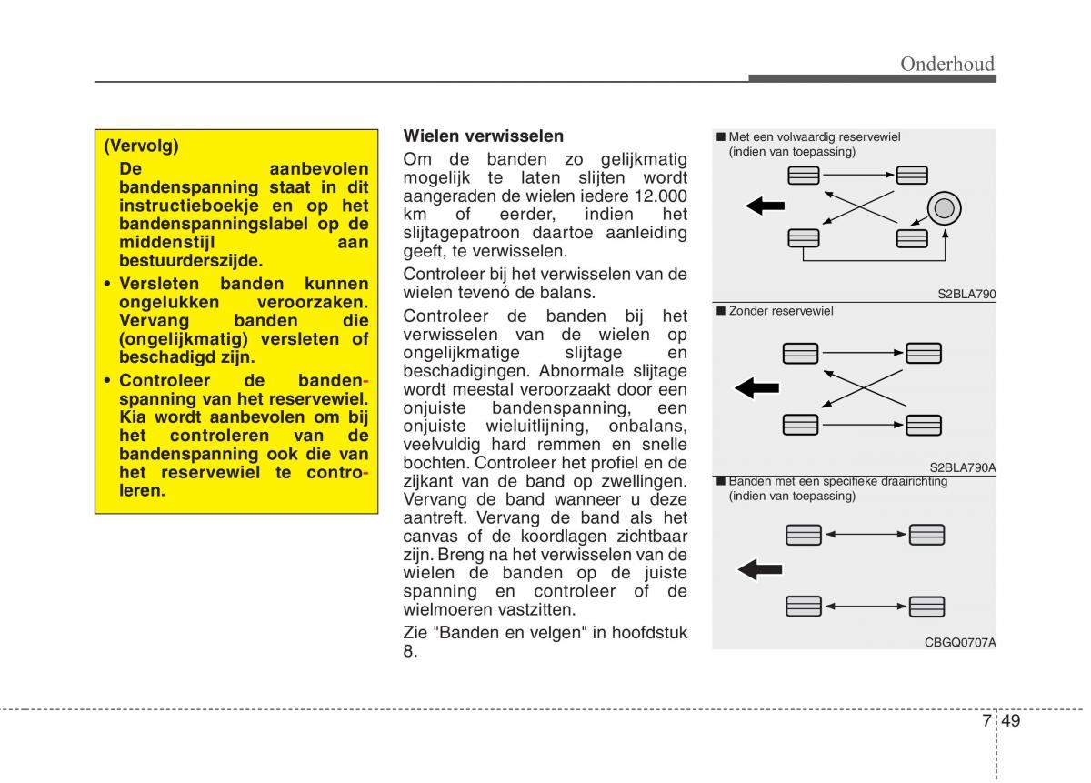 KIA Carens III 3 handleiding / page 613