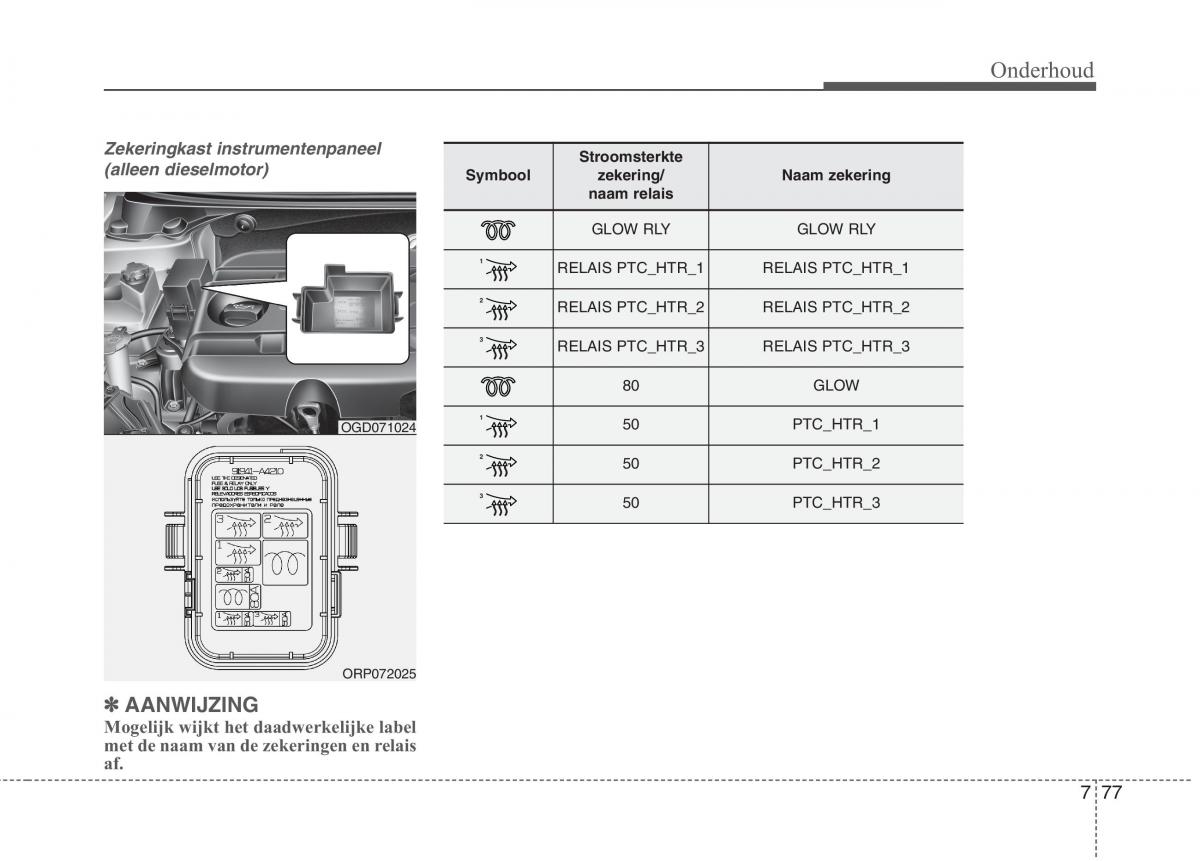 KIA Carens III 3 handleiding / page 641