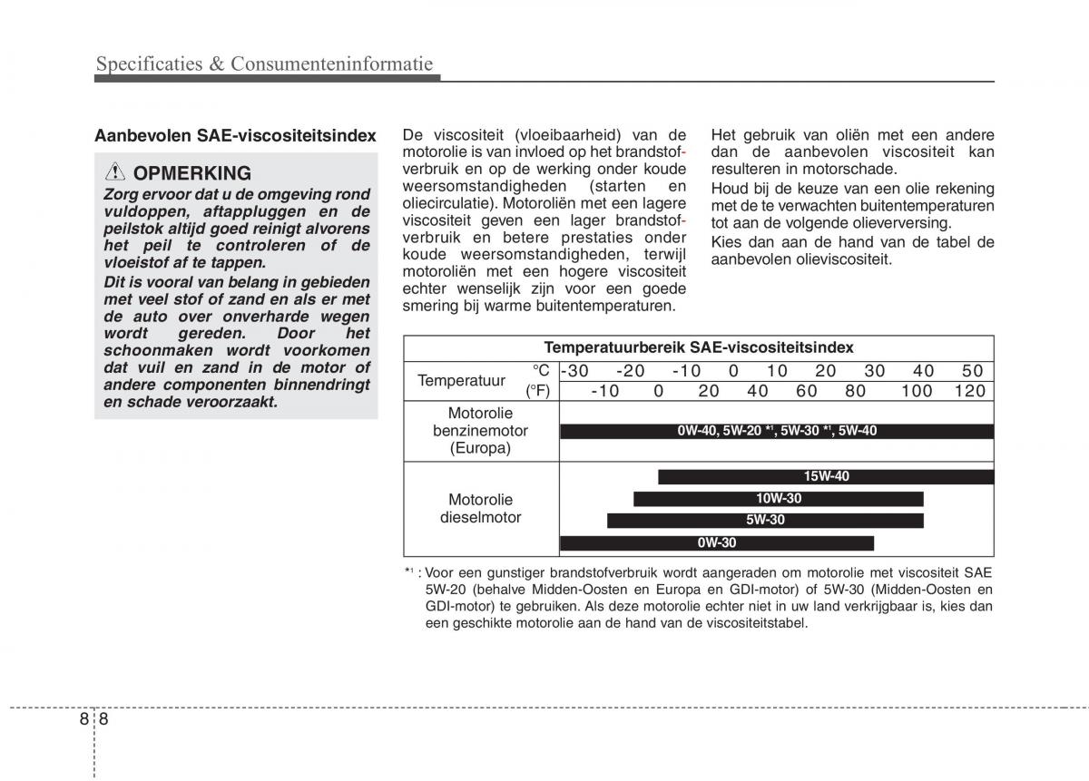 KIA Carens III 3 handleiding / page 675