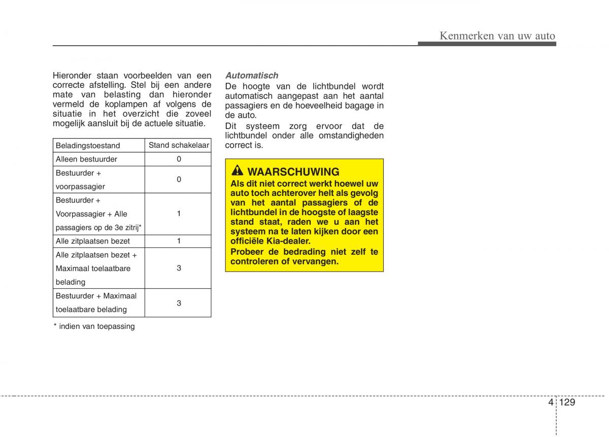 KIA Carens III 3 handleiding / page 219