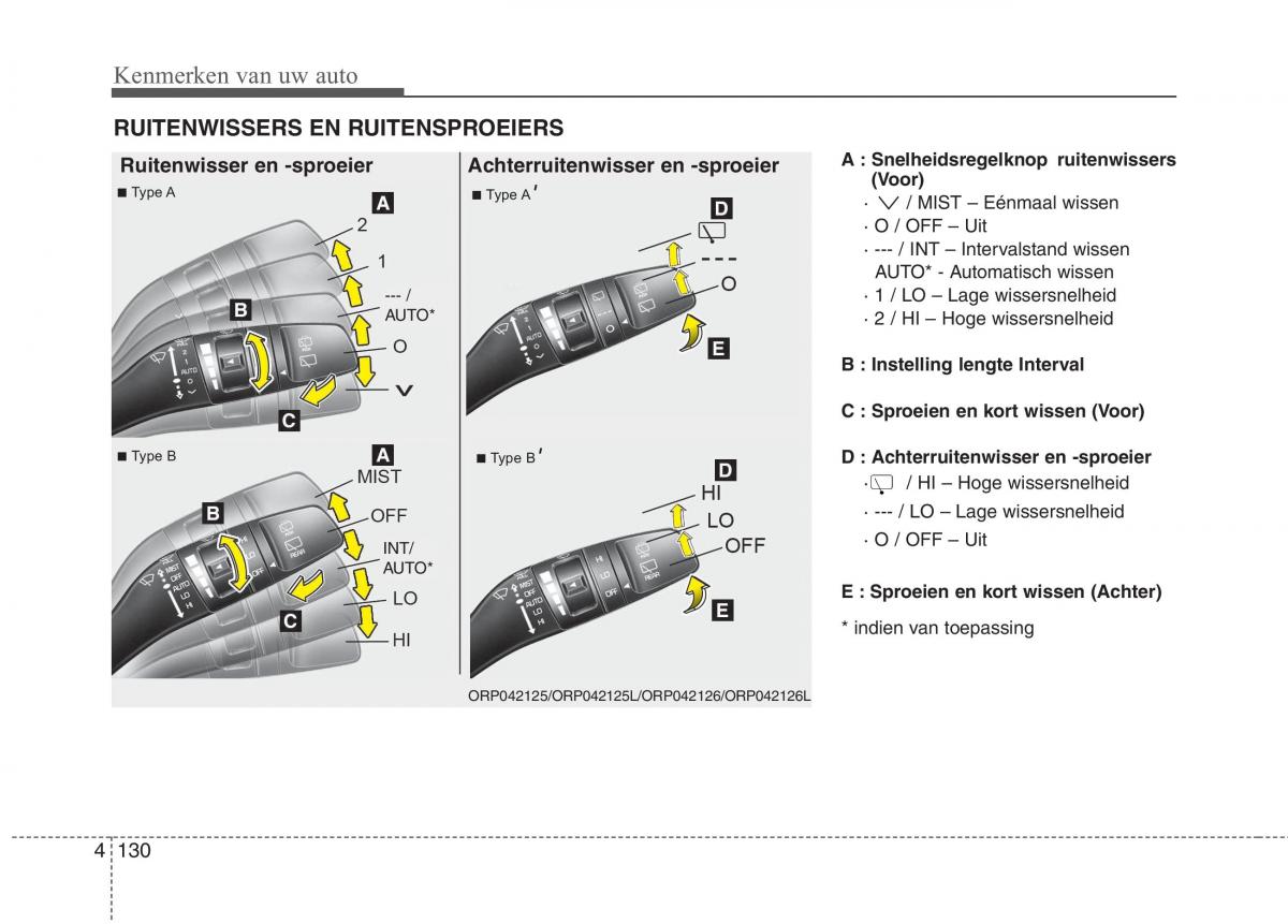 KIA Carens III 3 handleiding / page 220