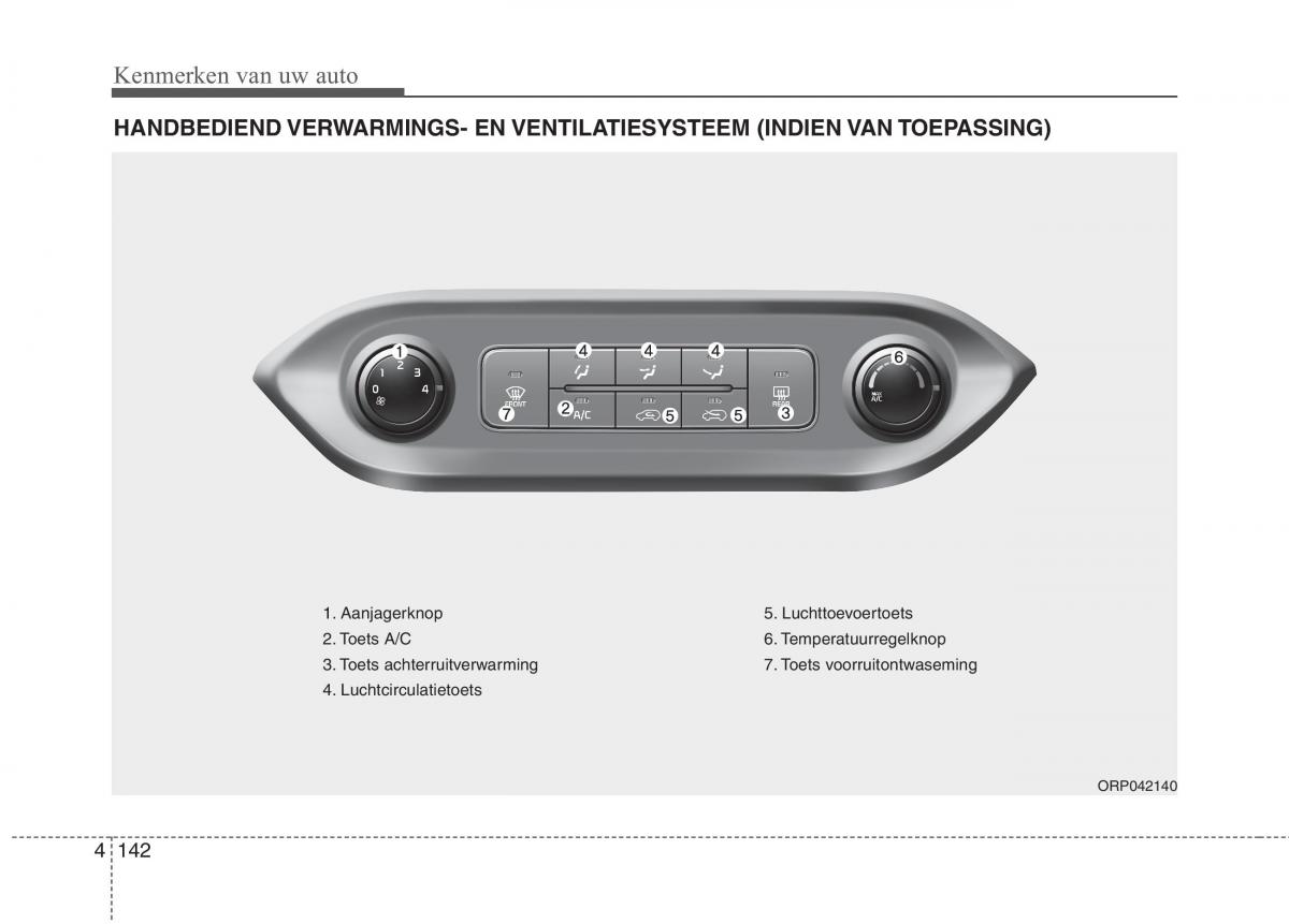 KIA Carens III 3 handleiding / page 232