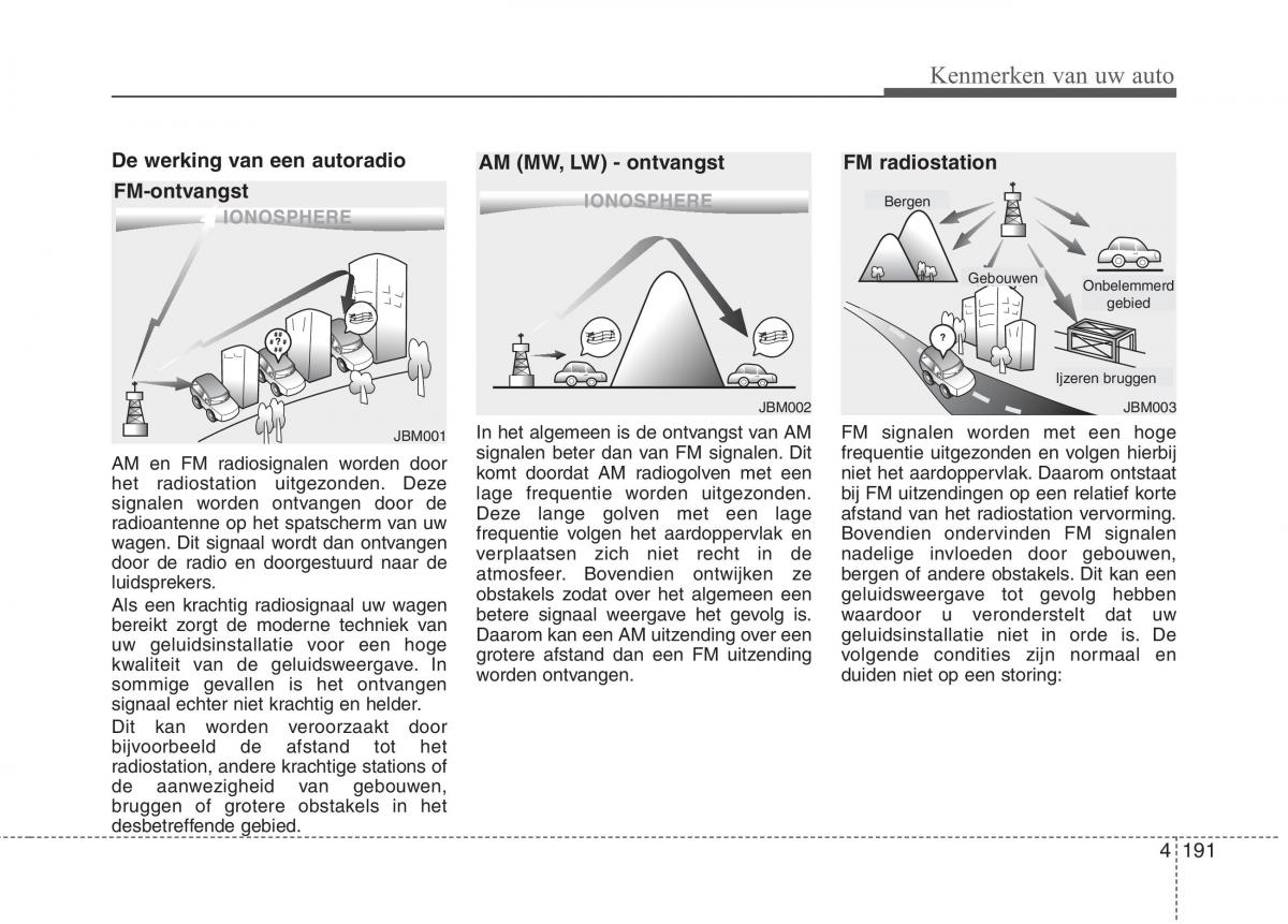 KIA Carens III 3 handleiding / page 281