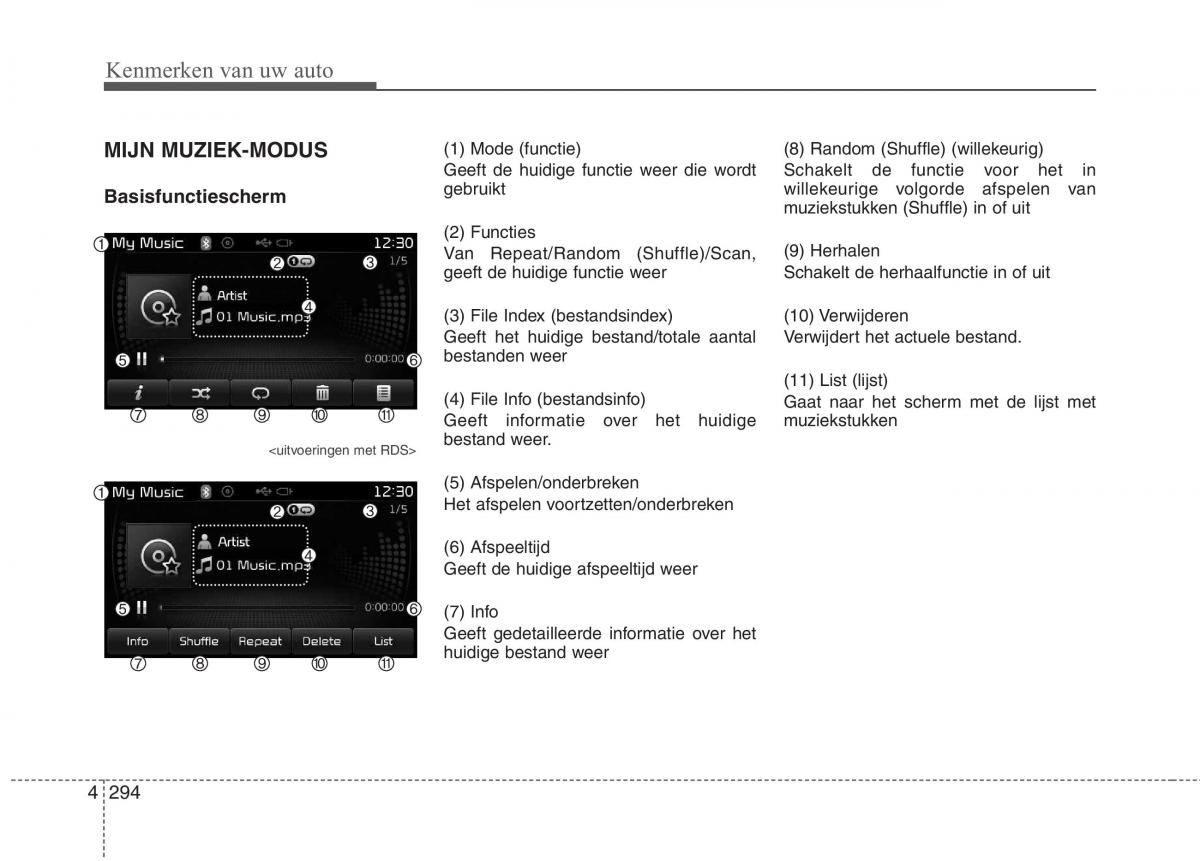 KIA Carens III 3 handleiding / page 384