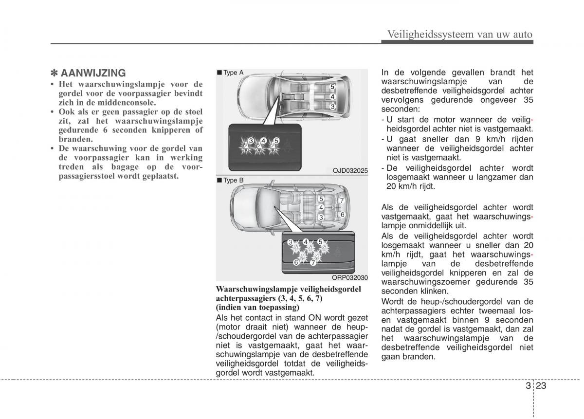 KIA Carens III 3 handleiding / page 39