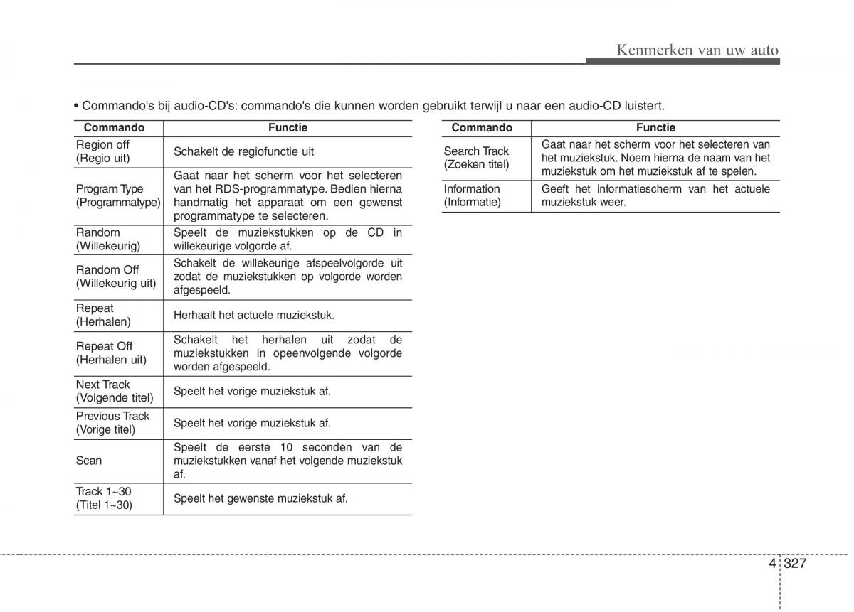 KIA Carens III 3 handleiding / page 417