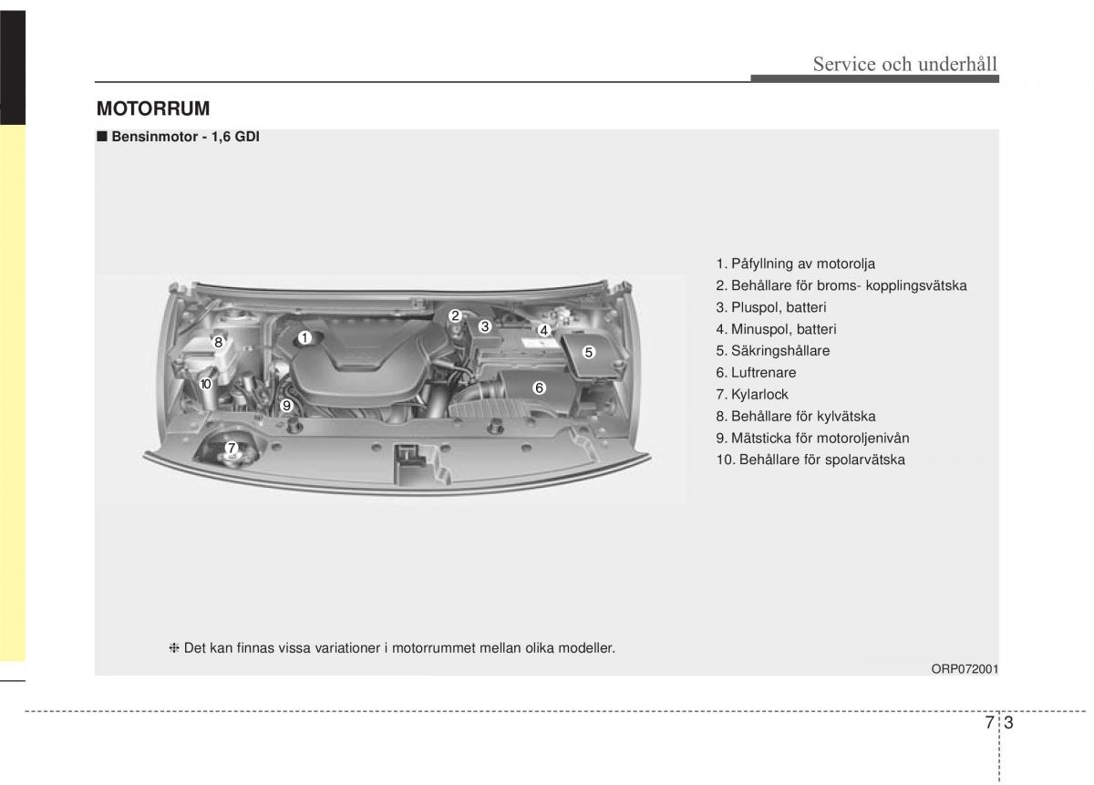 KIA Carens III 3 instruktionsbok / page 543