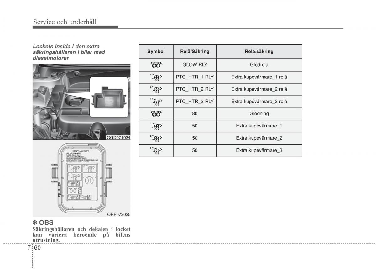 KIA Carens III 3 instruktionsbok / page 600