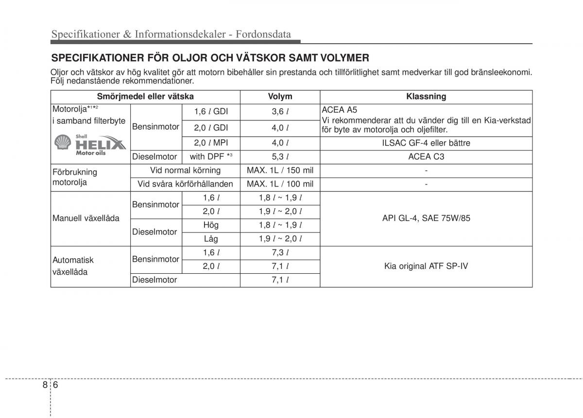 KIA Carens III 3 instruktionsbok / page 625