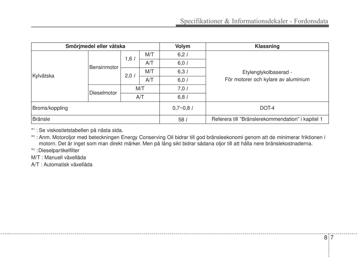 KIA Carens III 3 instruktionsbok / page 626