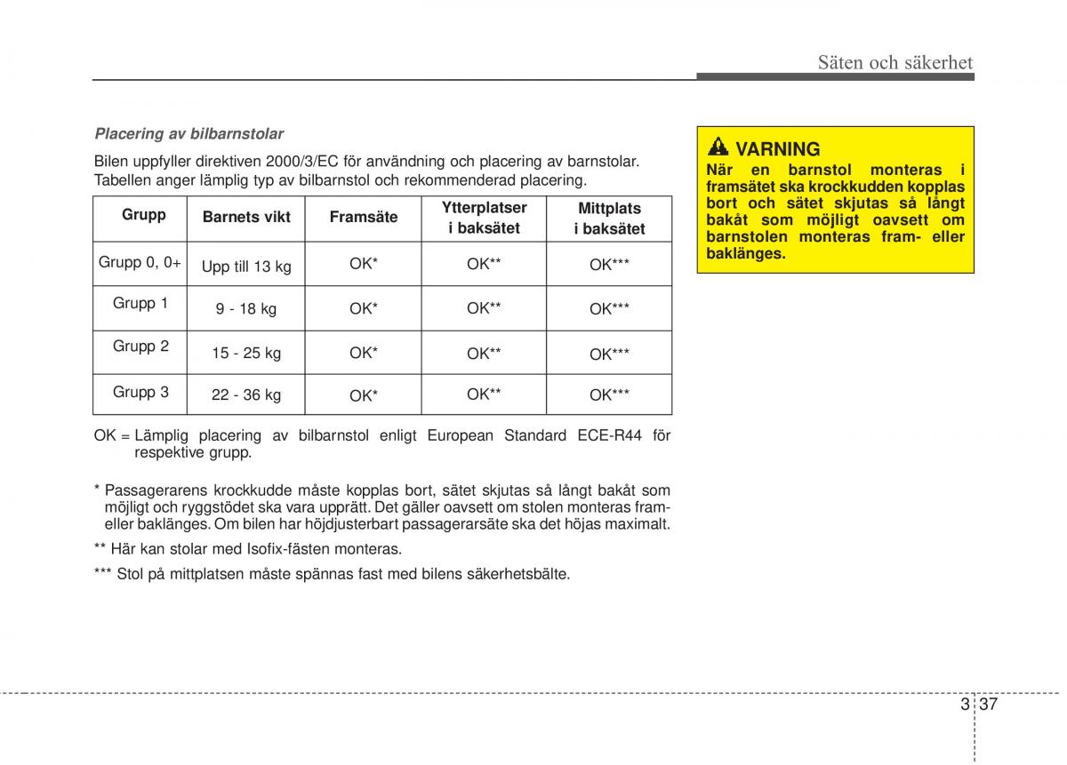 KIA Carens III 3 instruktionsbok / page 64