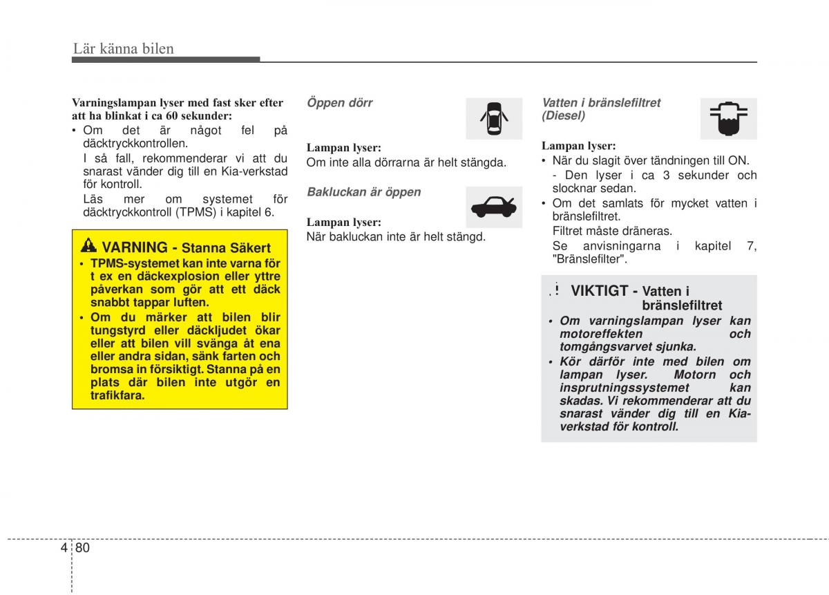 KIA Carens III 3 instruktionsbok / page 168