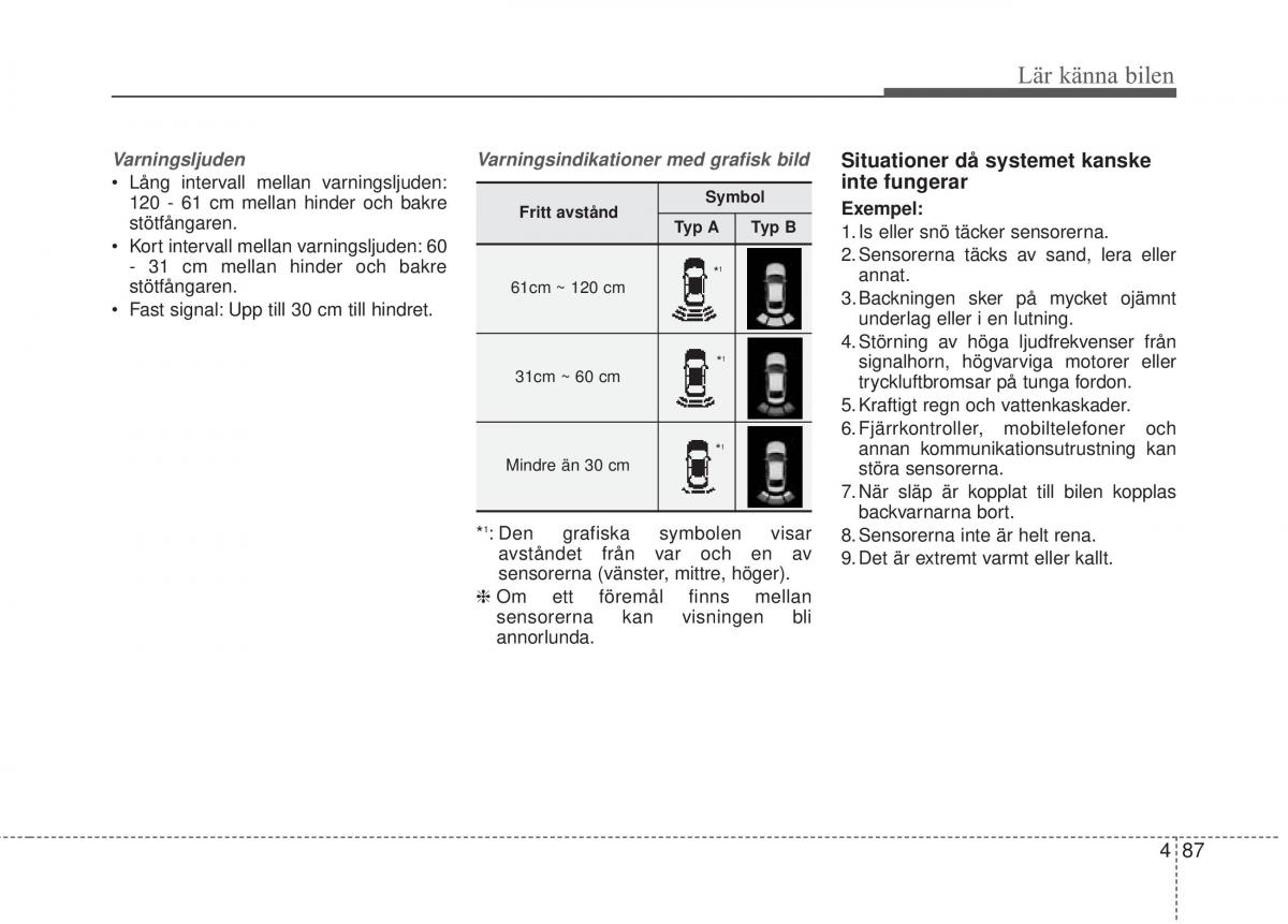 KIA Carens III 3 instruktionsbok / page 175