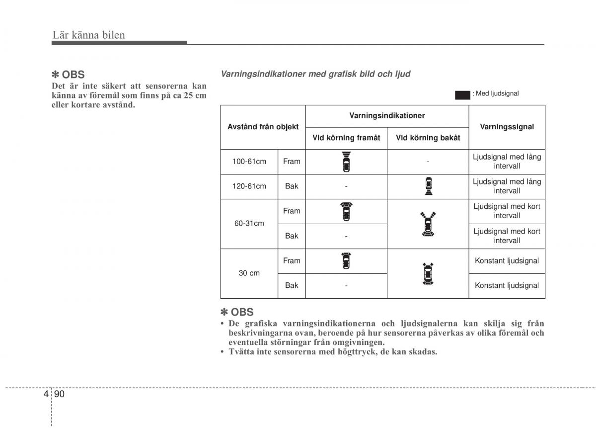 KIA Carens III 3 instruktionsbok / page 178