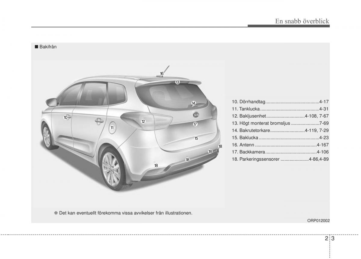 KIA Carens III 3 instruktionsbok / page 23