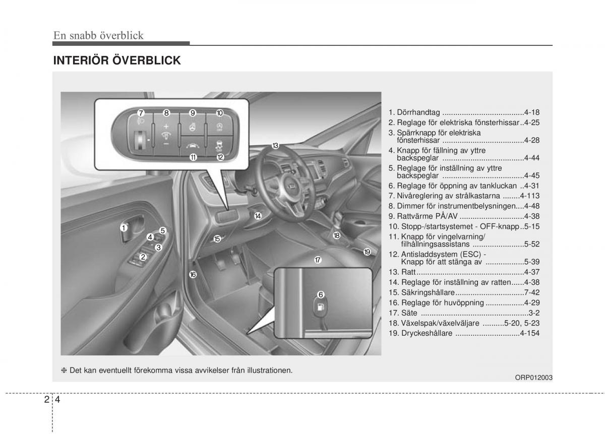 KIA Carens III 3 instruktionsbok / page 24