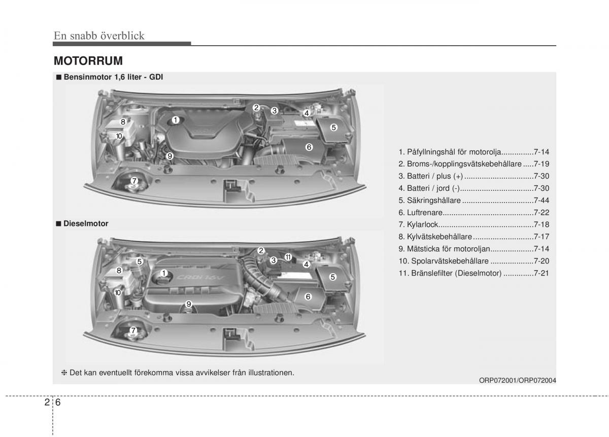 KIA Carens III 3 instruktionsbok / page 26