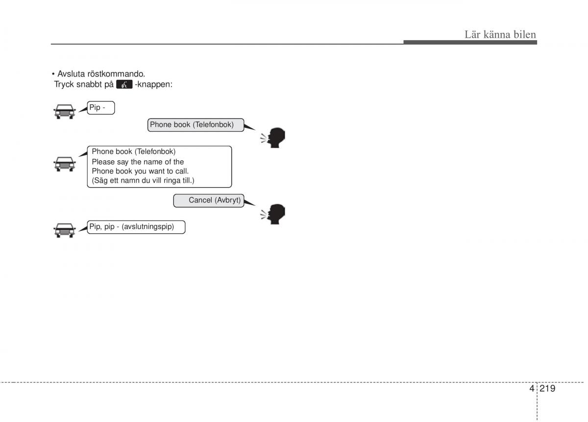 KIA Carens III 3 instruktionsbok / page 307