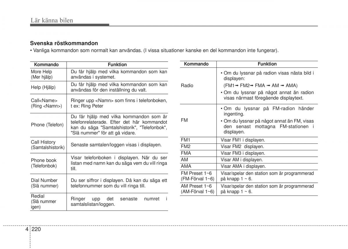 KIA Carens III 3 instruktionsbok / page 308