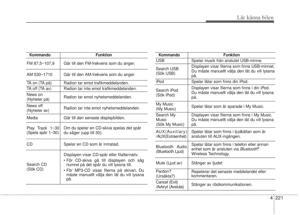 KIA Carens III 3 instruktionsbok / page 309