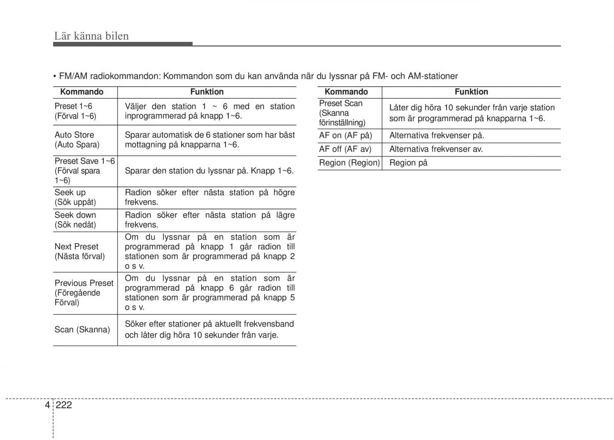 KIA Carens III 3 instruktionsbok / page 310