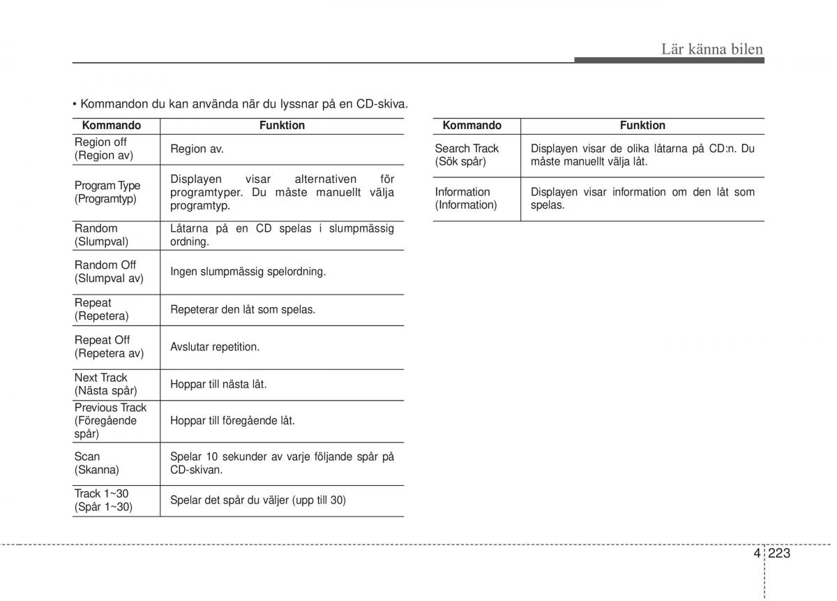 KIA Carens III 3 instruktionsbok / page 311