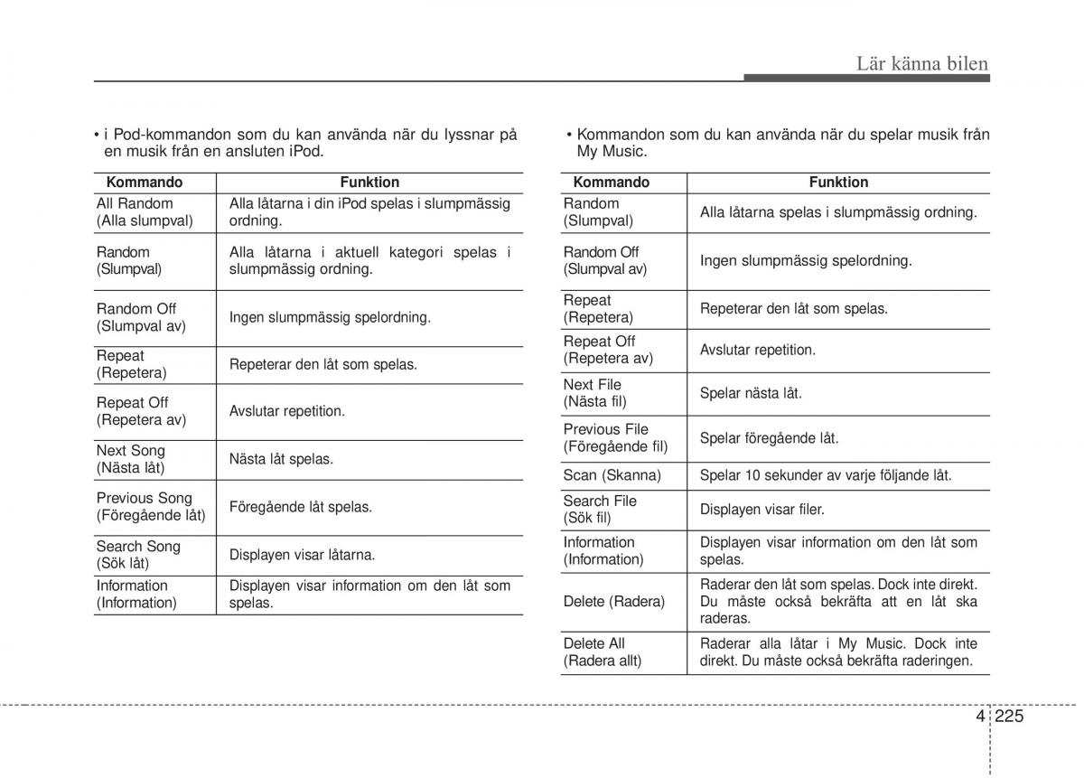 KIA Carens III 3 instruktionsbok / page 313