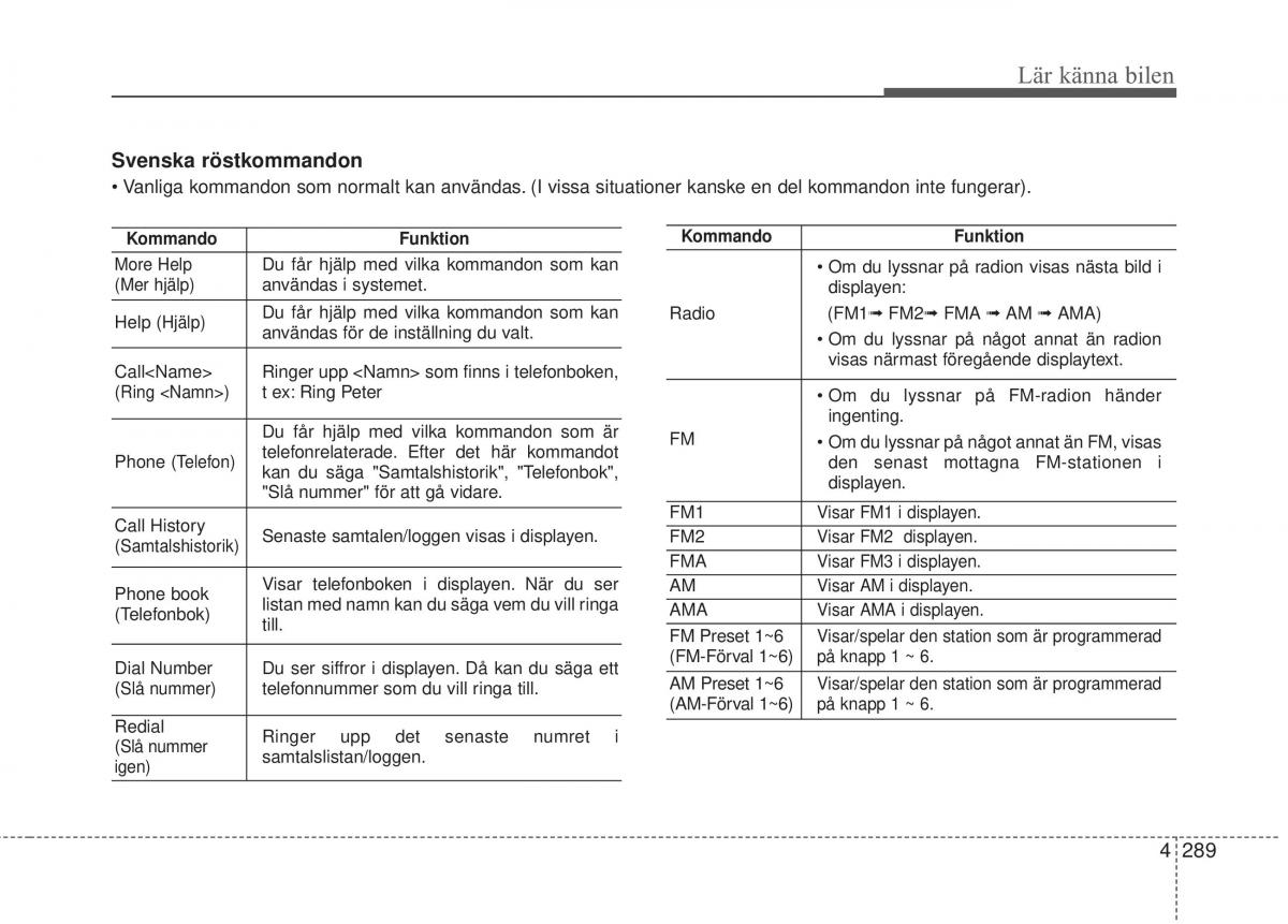 KIA Carens III 3 instruktionsbok / page 377