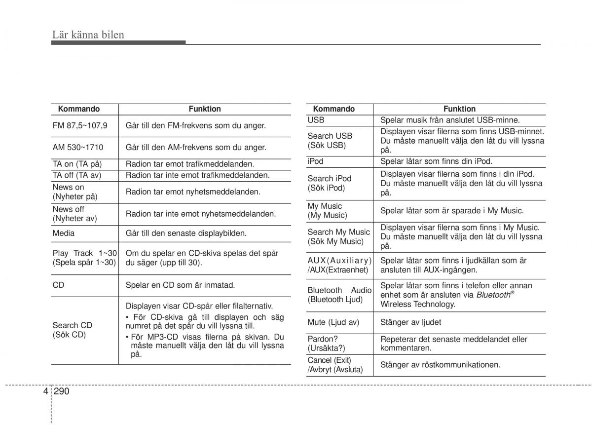 KIA Carens III 3 instruktionsbok / page 378