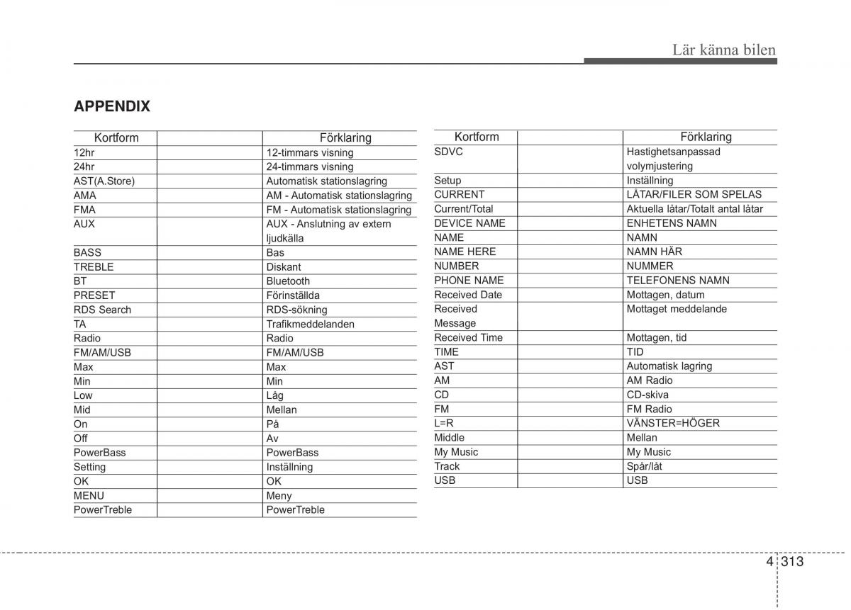 KIA Carens III 3 instruktionsbok / page 401