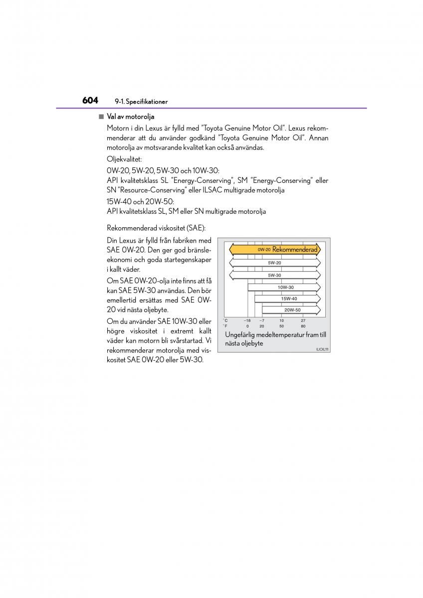 Lexus CT200h instruktionsbok / page 604