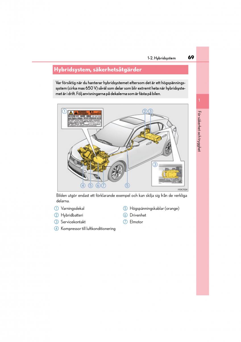 Lexus CT200h instruktionsbok / page 69