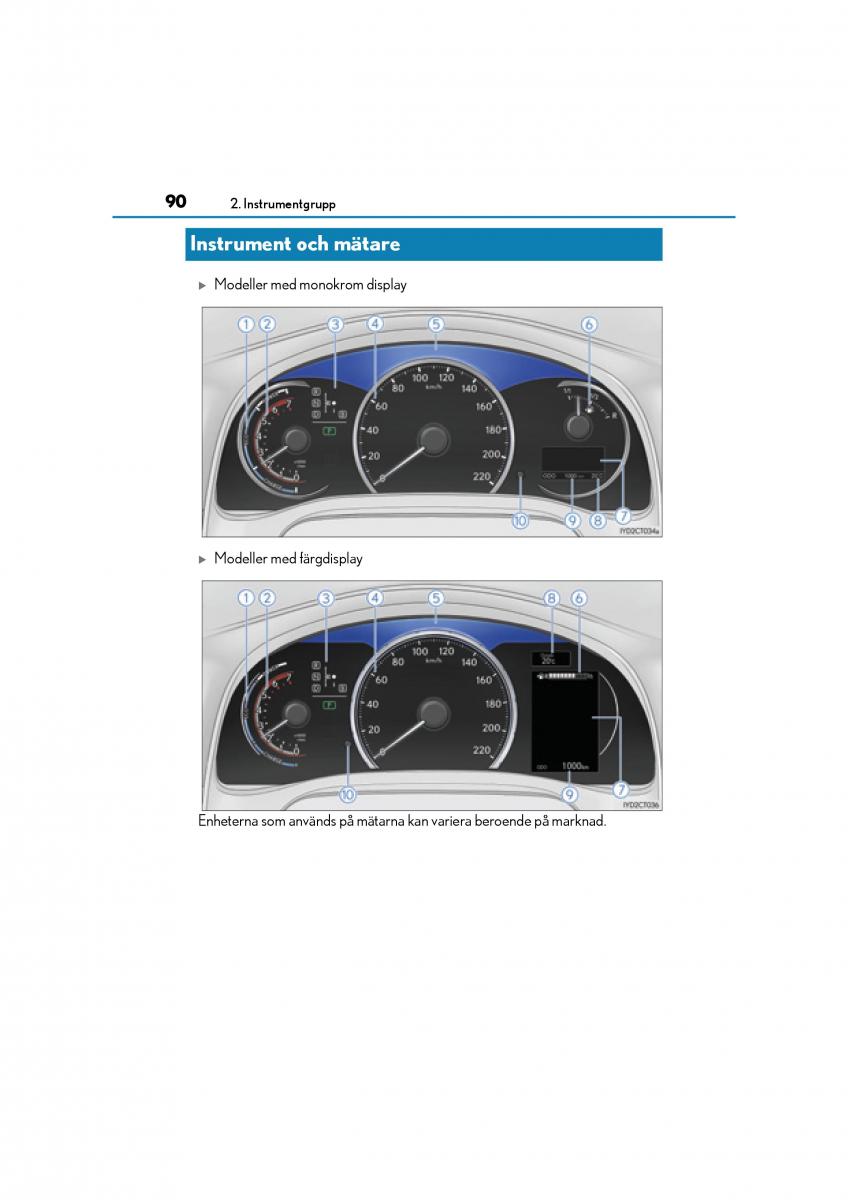 Lexus CT200h instruktionsbok / page 90