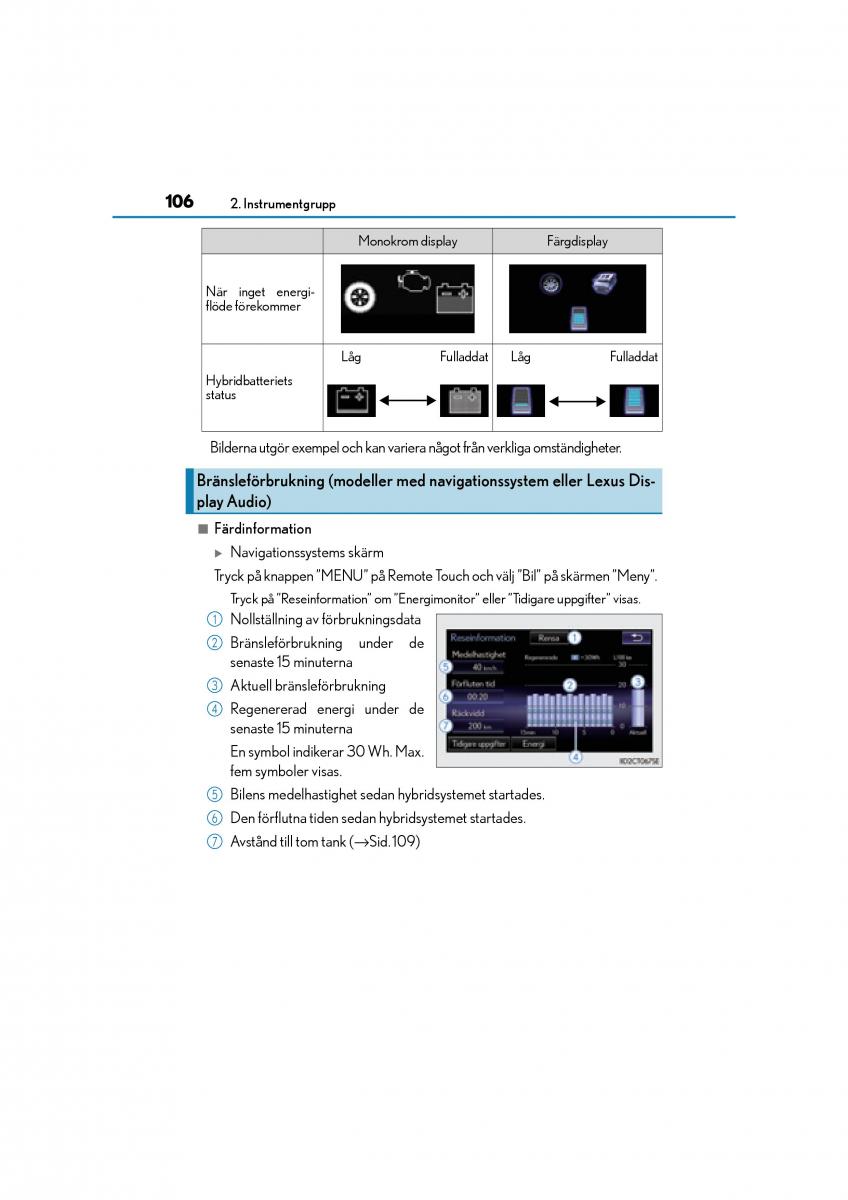 Lexus CT200h instruktionsbok / page 106