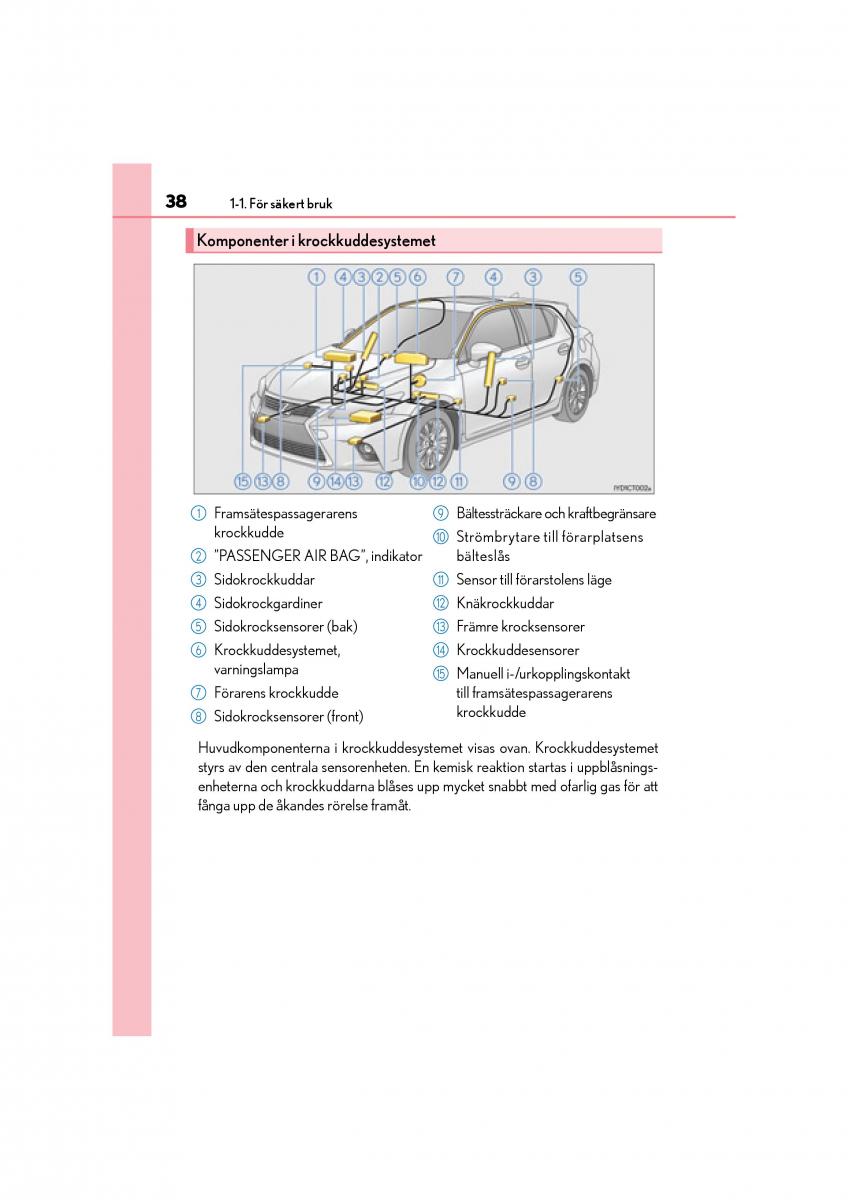 Lexus CT200h instruktionsbok / page 38