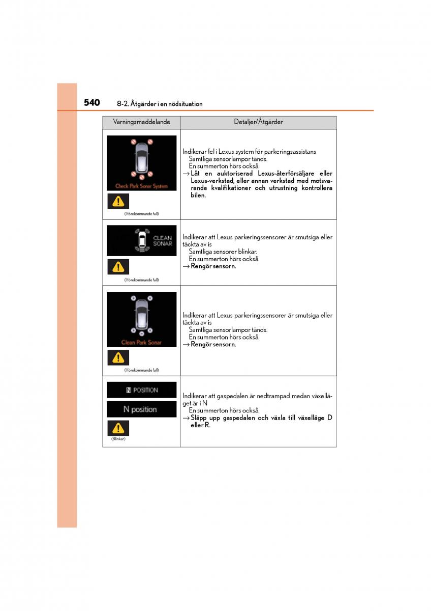 Lexus CT200h instruktionsbok / page 540