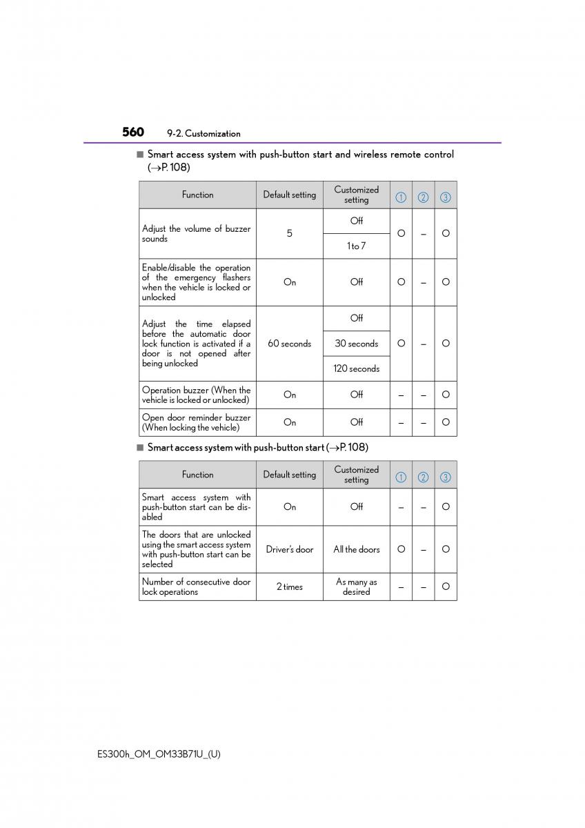 manual  Lexus ES300h VI 6 XV60 owners manual / page 560