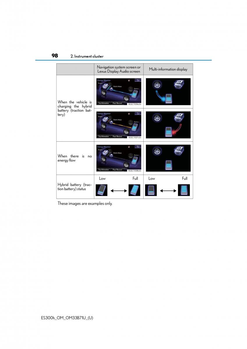 manual  Lexus ES300h VI 6 XV60 owners manual / page 98