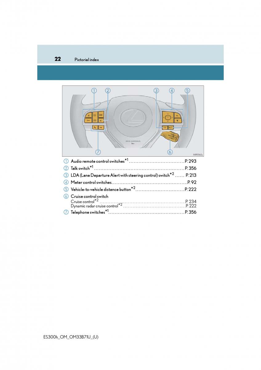 manual  Lexus ES300h VI 6 XV60 owners manual / page 22