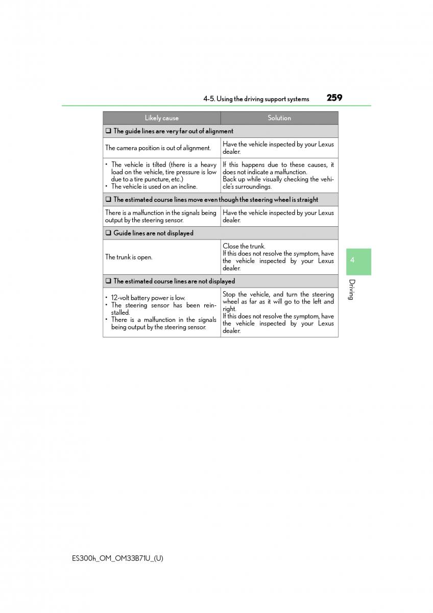 manual  Lexus ES300h VI 6 XV60 owners manual / page 259